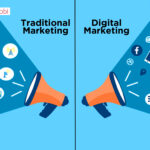 Which produces a higher return on investment: Digital Marketing or Traditional Marketing