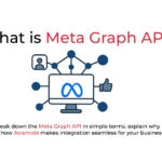 What is Meta Graph API? | Performance Marketing | Axismobi