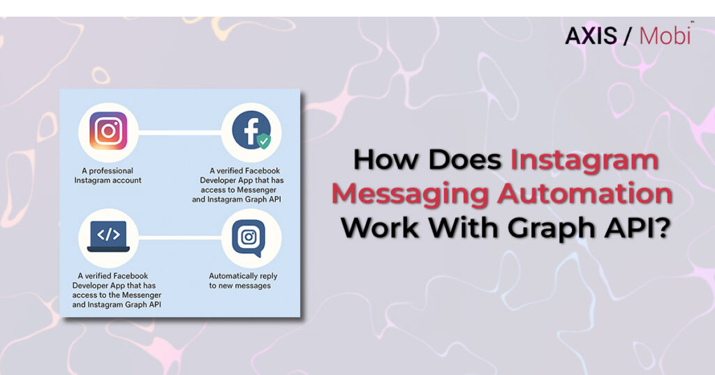 Work With Graph Api Blog Image