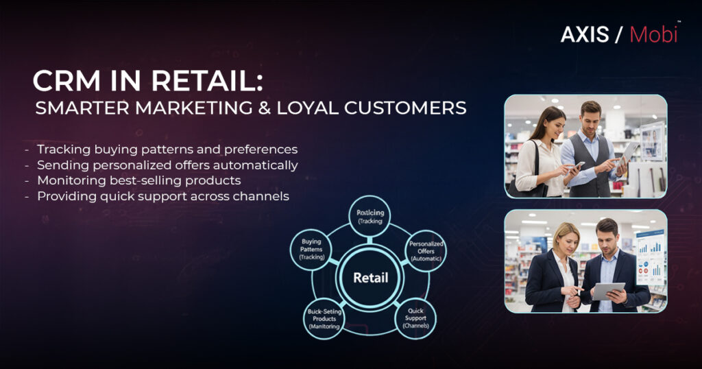 Crm Solution In Retail